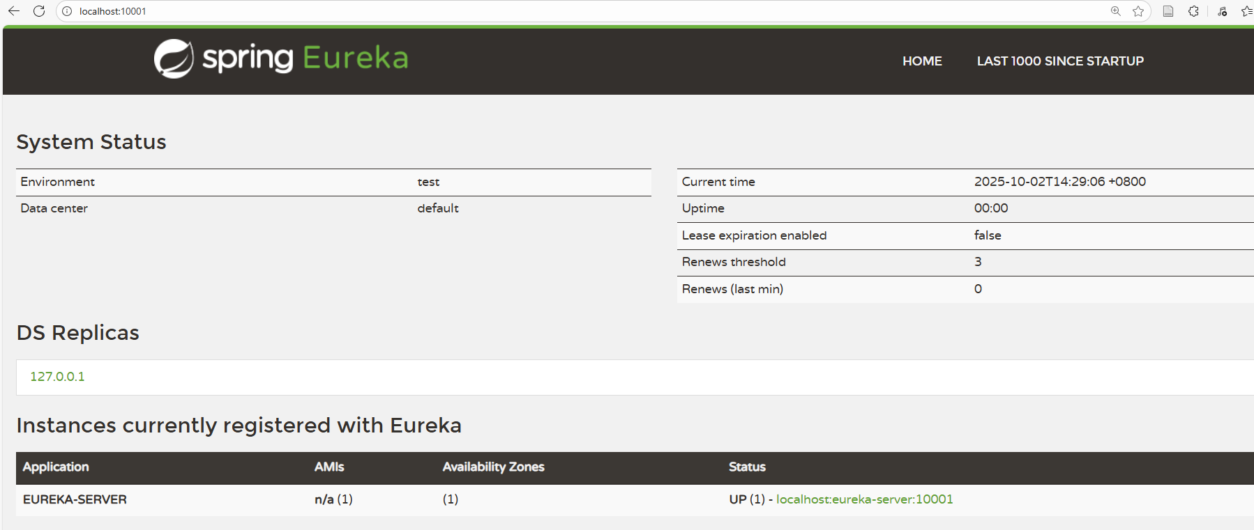 Eureka注册中心