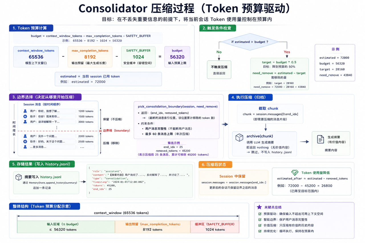 外链图片转存失败,源站可能有防盗链机制,建议将图片保存下来直接上传