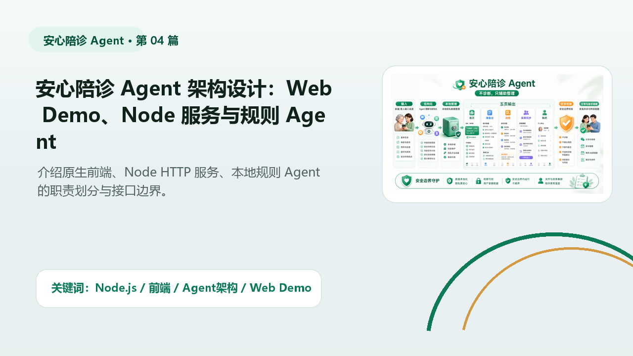 安心陪诊 Agent 工程图 1