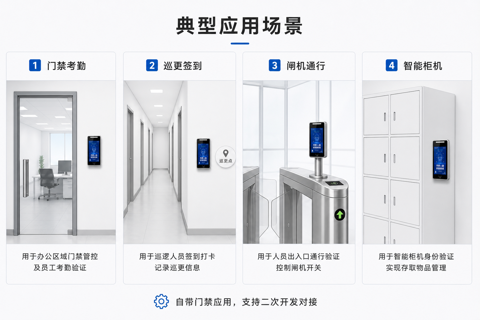 门禁考勤，巡更签到，闸机通行，智能柜机，食堂消费全场景覆盖