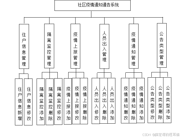 97094f95351241cfbd686f3d3e4384ad.png