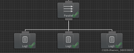 Behavior Tree节点说明_selector evaluator-CSDN博客