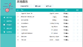 文章图片