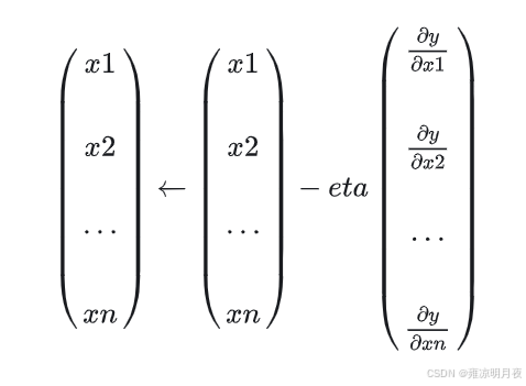 abi怎么梯度降温Ⅲ人工智能核心优化器之7种常见的梯度下降算法_https://www.jmylbn.com_新闻资讯_第7张