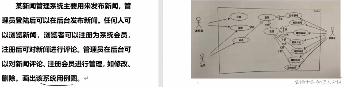外链图片转存失败,源站可能有防盗链机制,建议将图片保存下来直接上传