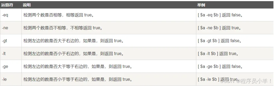 外链图片转存失败,源站可能有防盗链机制,建议将图片保存下来直接上传