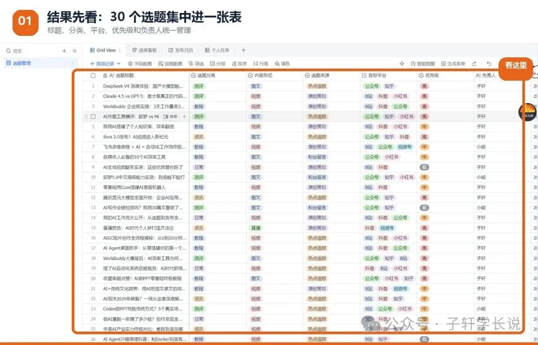 飞书自媒体选题管理表