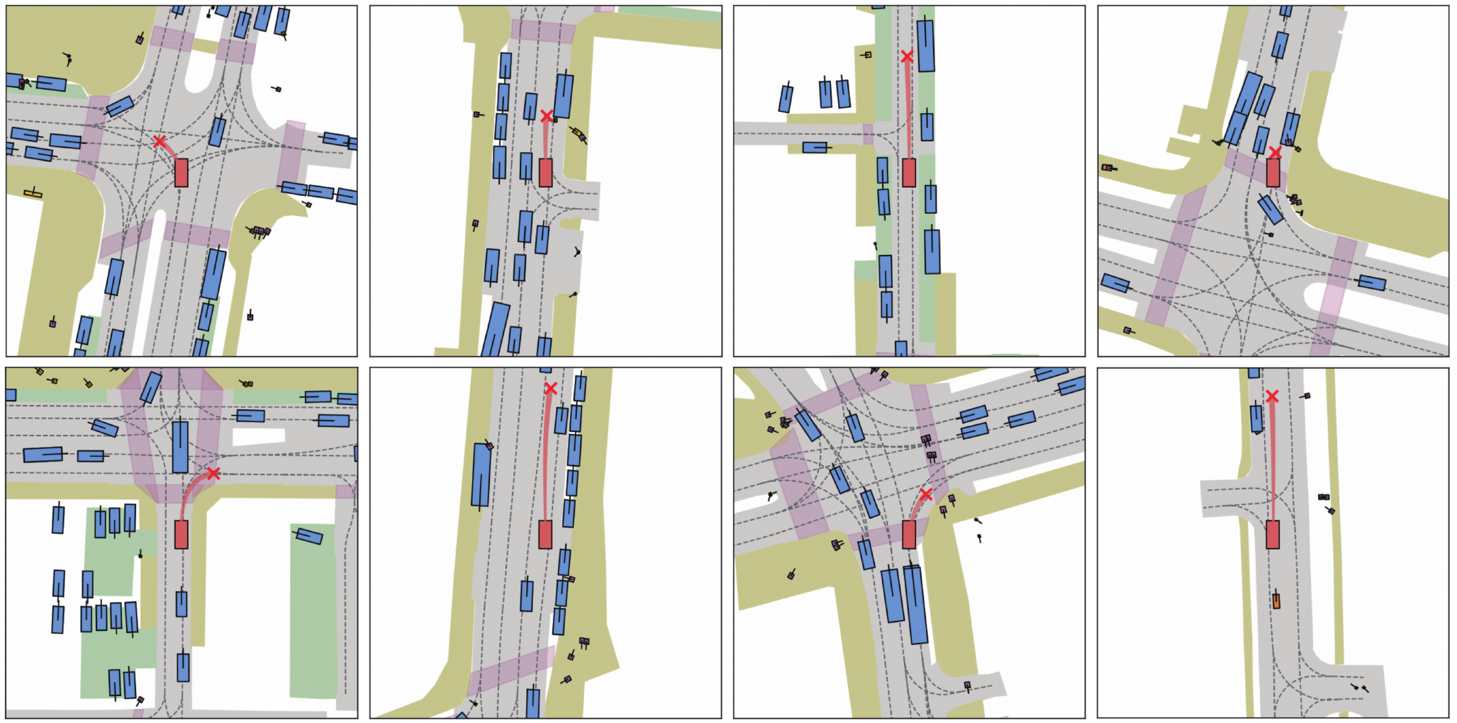 NAVSIM 闭环规划可视化:直行、左转、右转、超车、变道、让行场景