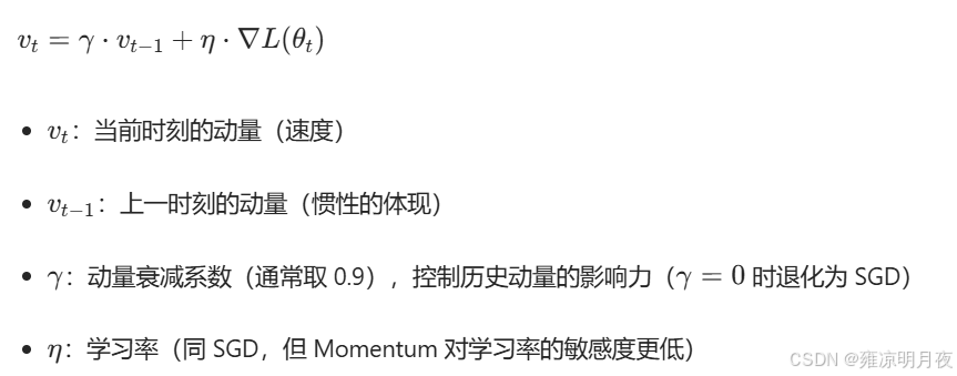 abi怎么梯度降温Ⅲ人工智能核心优化器之7种常见的梯度下降算法_https://www.jmylbn.com_新闻资讯_第9张