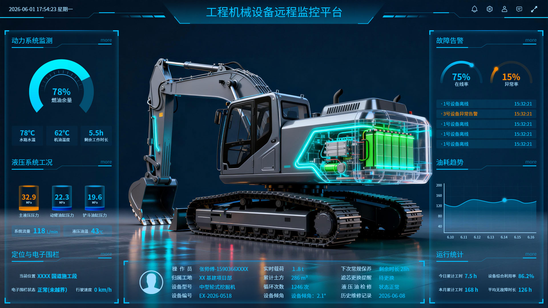 捷宸云工业物联网平台零代码组态界面，QoS指令优先调度+跨设备联动，实时监控CAN数据