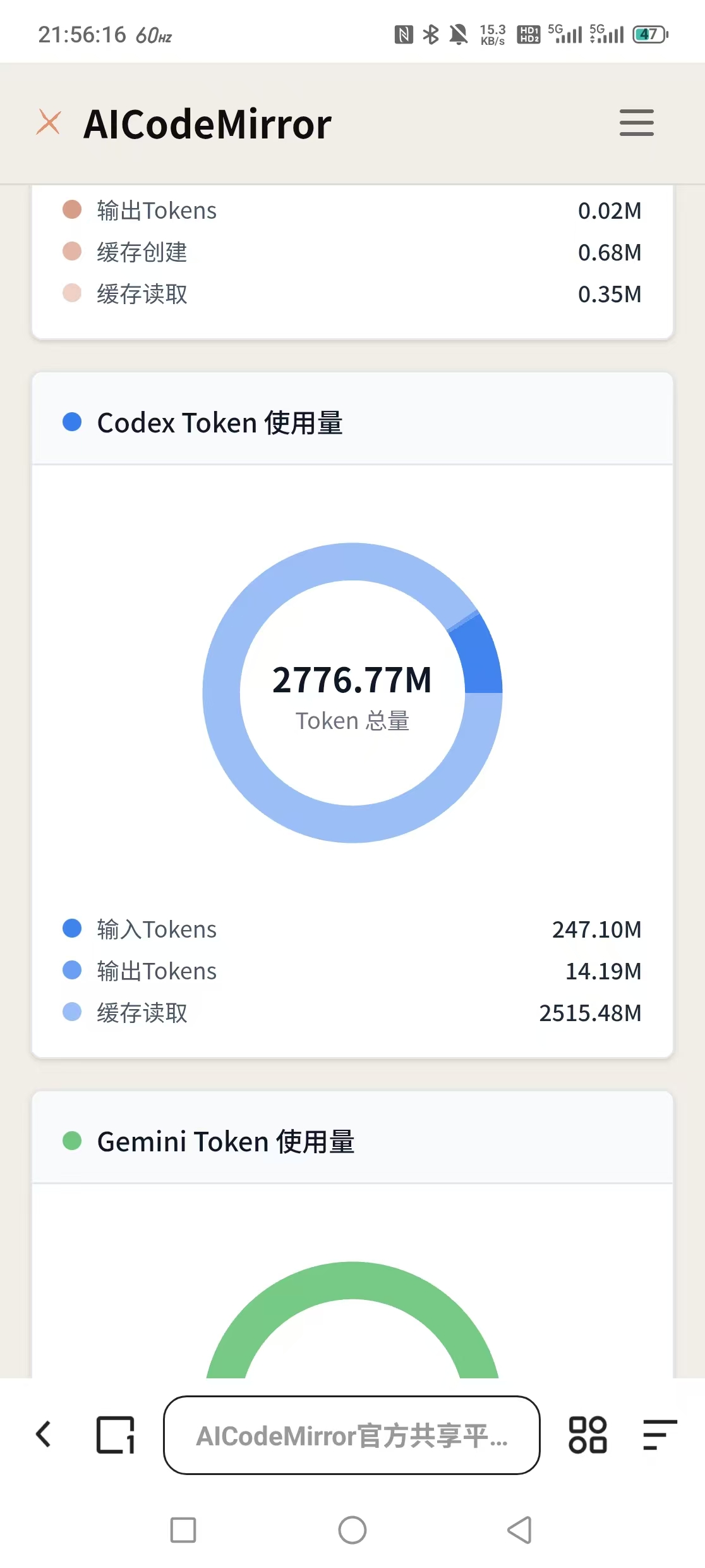 java程序员廖志伟