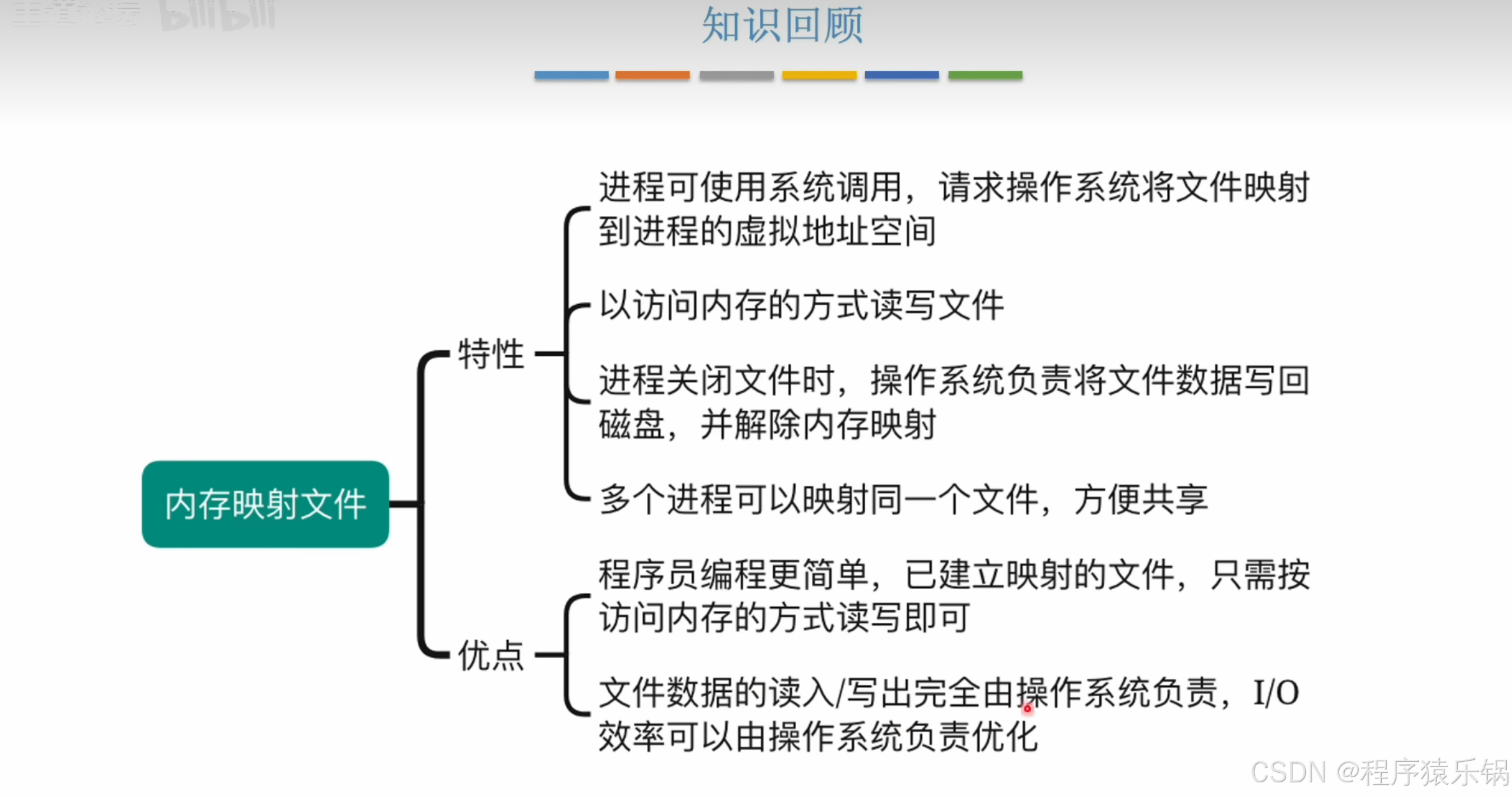 外链图片转存失败,源站可能有防盗链机制,建议将图片保存下来直接上传