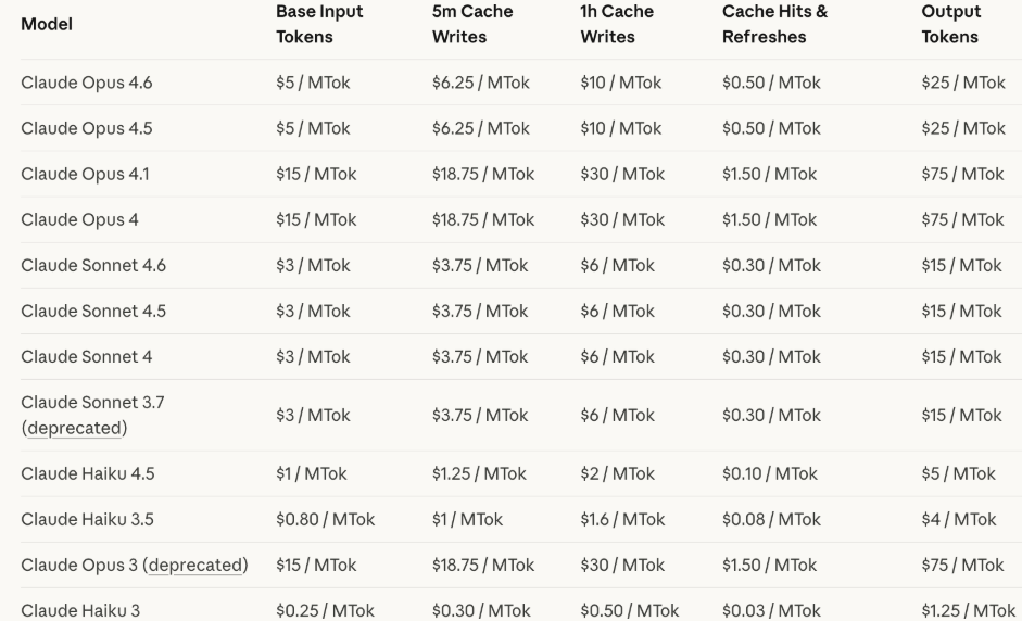 图片建议：插入计费模式对比图，展示