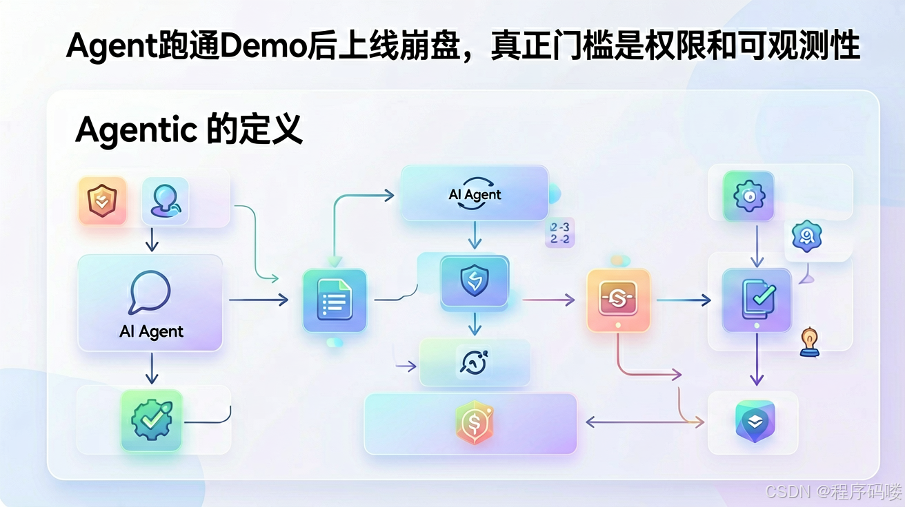 文章插图 1