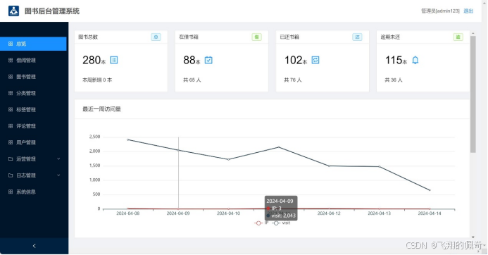 基于python+mysql实现的图书借阅推荐系统设计与实现【含源码+数据库+毕业论文+开题+任务书】