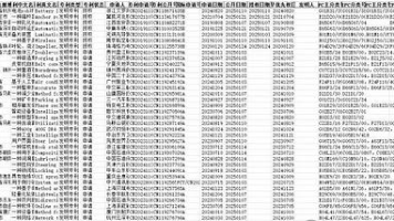 文章图片