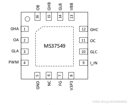 MS37549/MS37545三相无感正弦波 BLDC 驱动