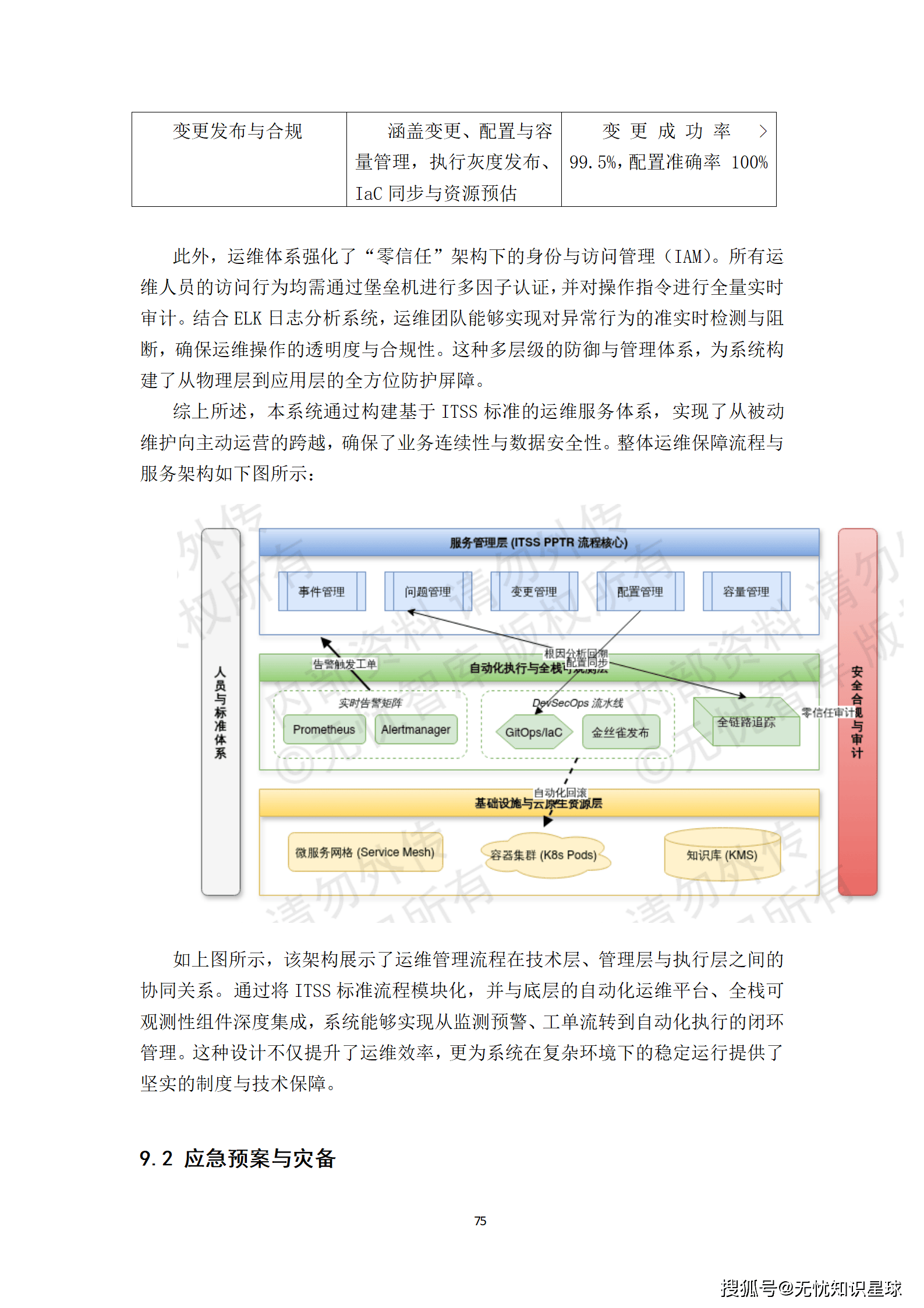 全国统一大市场反垄断大模型智能审查平台_75.png