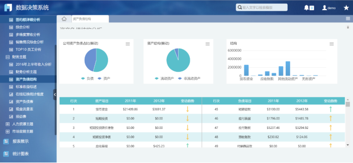 不明白什么是主数据？主数据管理到底是什么？-CSDN博客