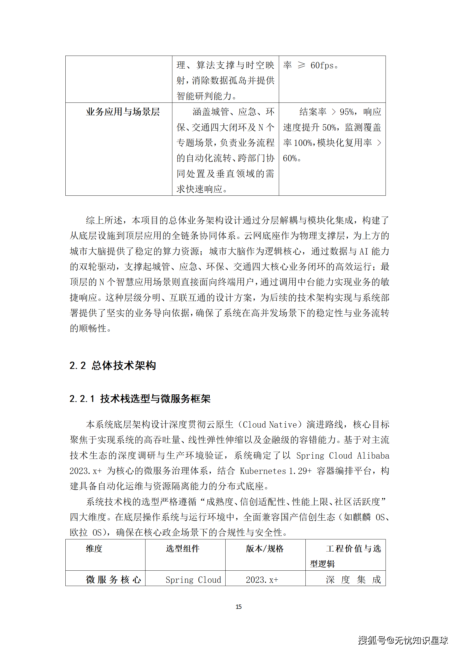 新型智慧城市建设方案_15.png