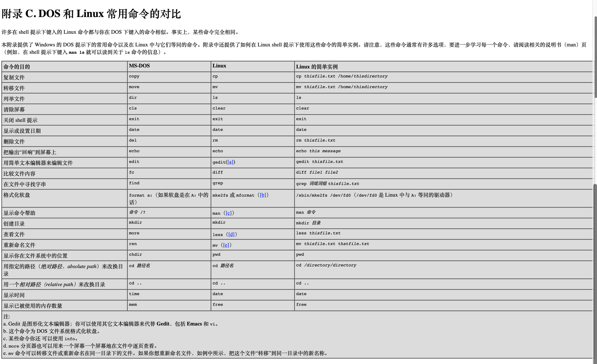 Windows 基础 (三):常用CMD命令详解及病毒编写_cmd攻击-CSDN博客