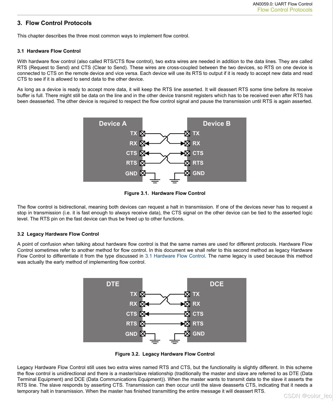 RTS & CTS in Nordic UART-CSDN博客