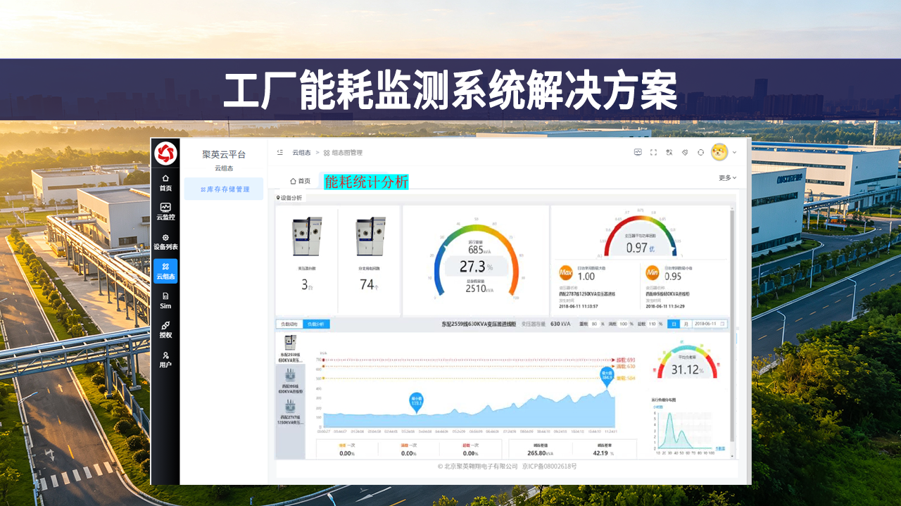 工厂能耗监测系统