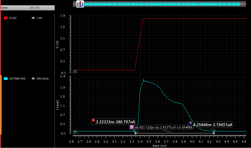 Cadence Calculator计算机函数使用（Value、Cross；average、abs；settlingTime、slewRate；clip、average）_cadence cross函数