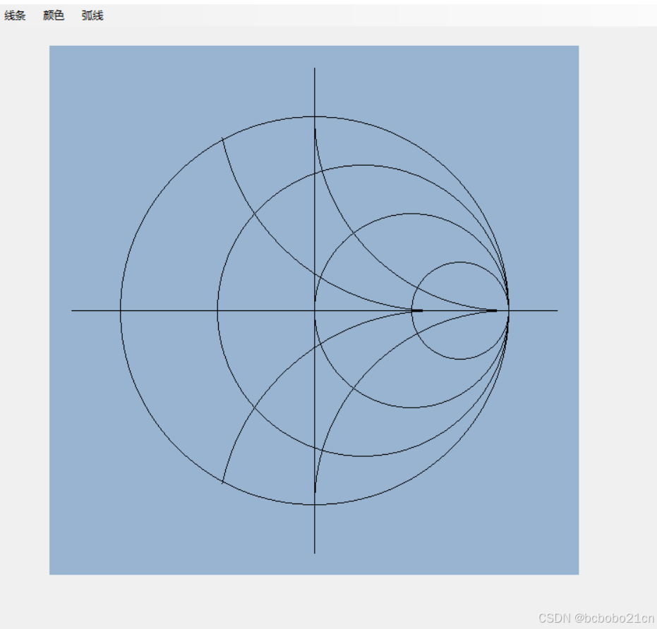 C#绘制阻抗圆图初步