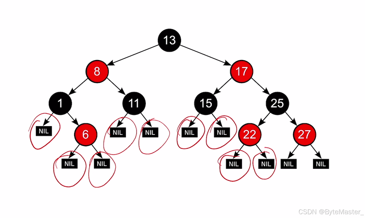 ![[Pasted image 20241210194342.png]]