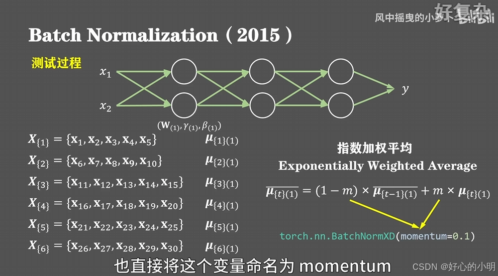 【动手学深度学习】7.5 批量规范化（个人向笔记）