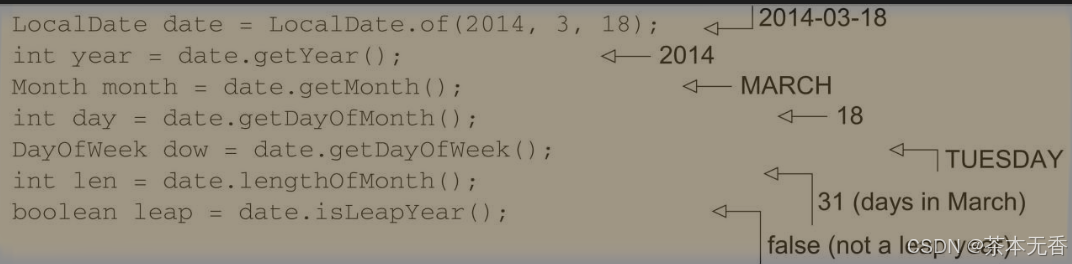 java 8 新的日期和时间函数 - 梦里花落2025 - 博客园