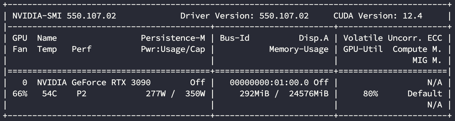 3090-24C-显卡使用情况