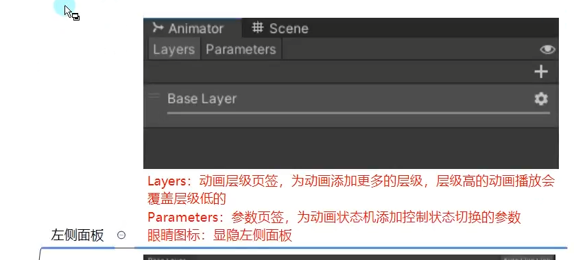 Unity学习--动画基础--[Animator动画状态机]Animator Controller动画控制器(状态机)_untiy 状态机