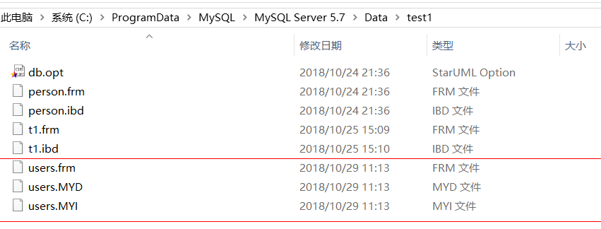 MySQL表的操作_mysql创建数据表-CSDN博客