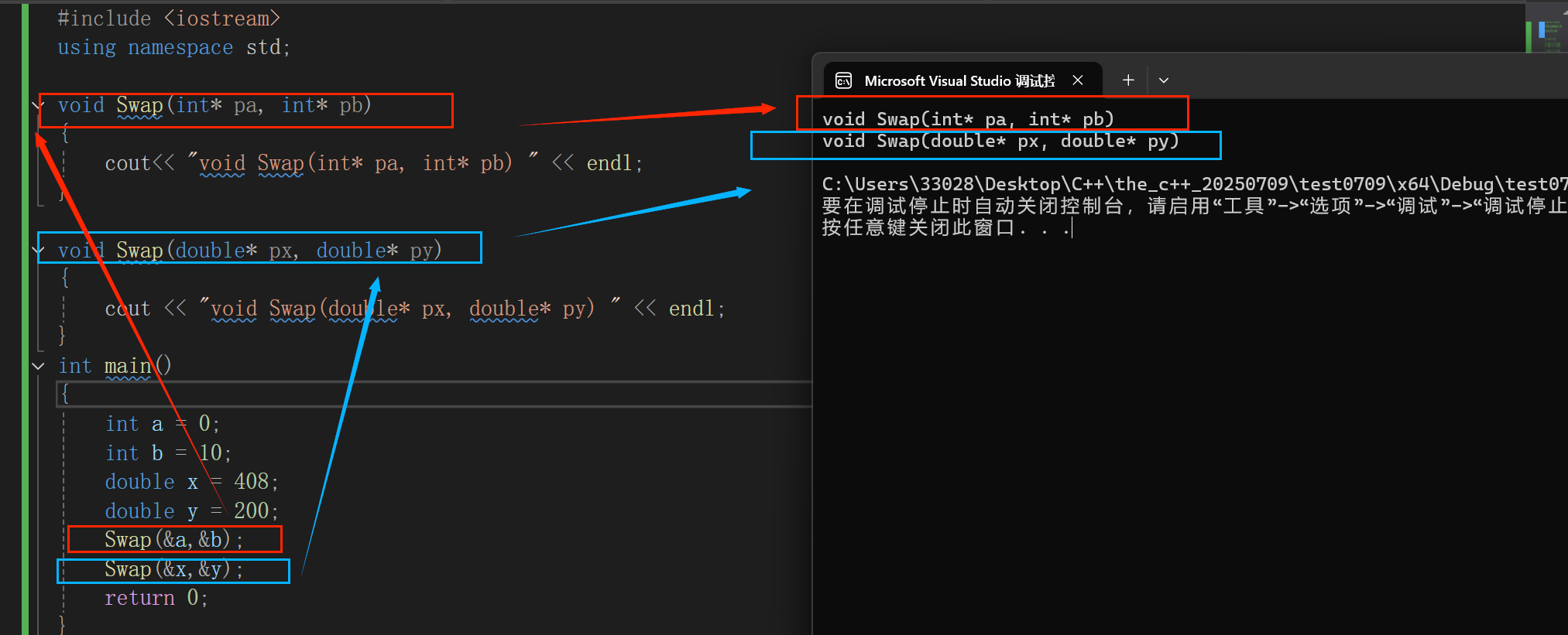 C++入门＜2＞函数重载与引用_c++函数重载中引用-CSDN博客