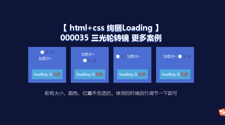 描述