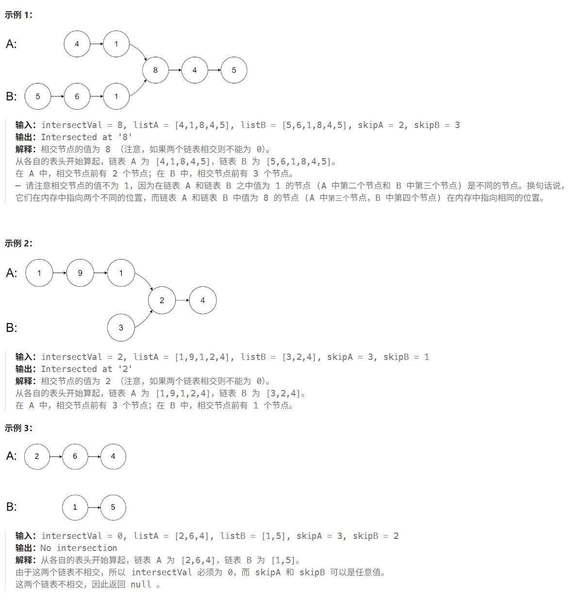 【LeetCode刷题指南】--链表的回文结构详解，相交链表