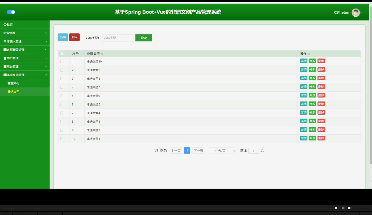 Java SpringBoot+Vue3+MyBatis Spring Boot+非遗文创产品管理系统系统源码｜前后端分离+MySQL数据库 ...