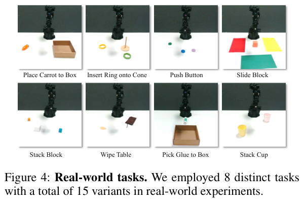 真实世界任务示例