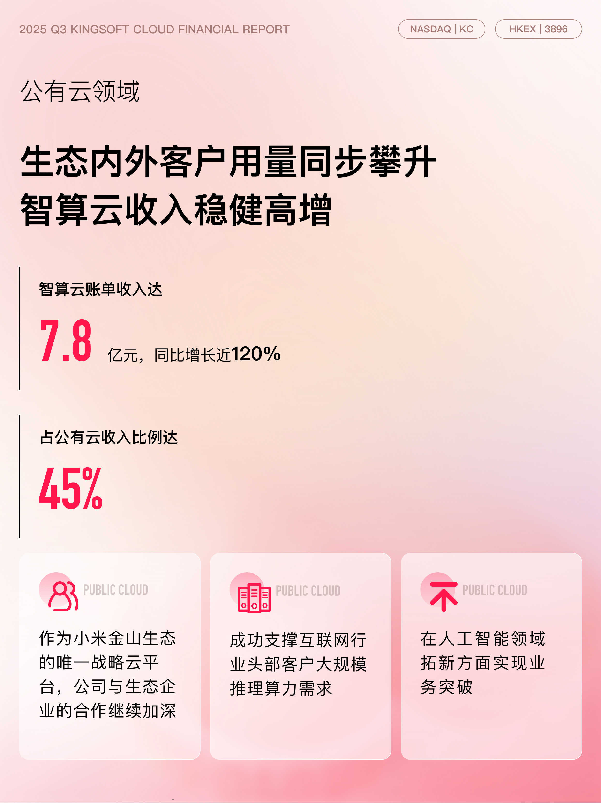 财报显示金山云q3营收24