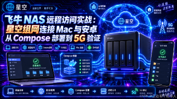 飞牛 NAS 远程访问实战:星空组网连接 Mac 与安卓,从 Compose 部署到 5G 验证封面图