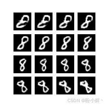 修改书写角度的分离编码