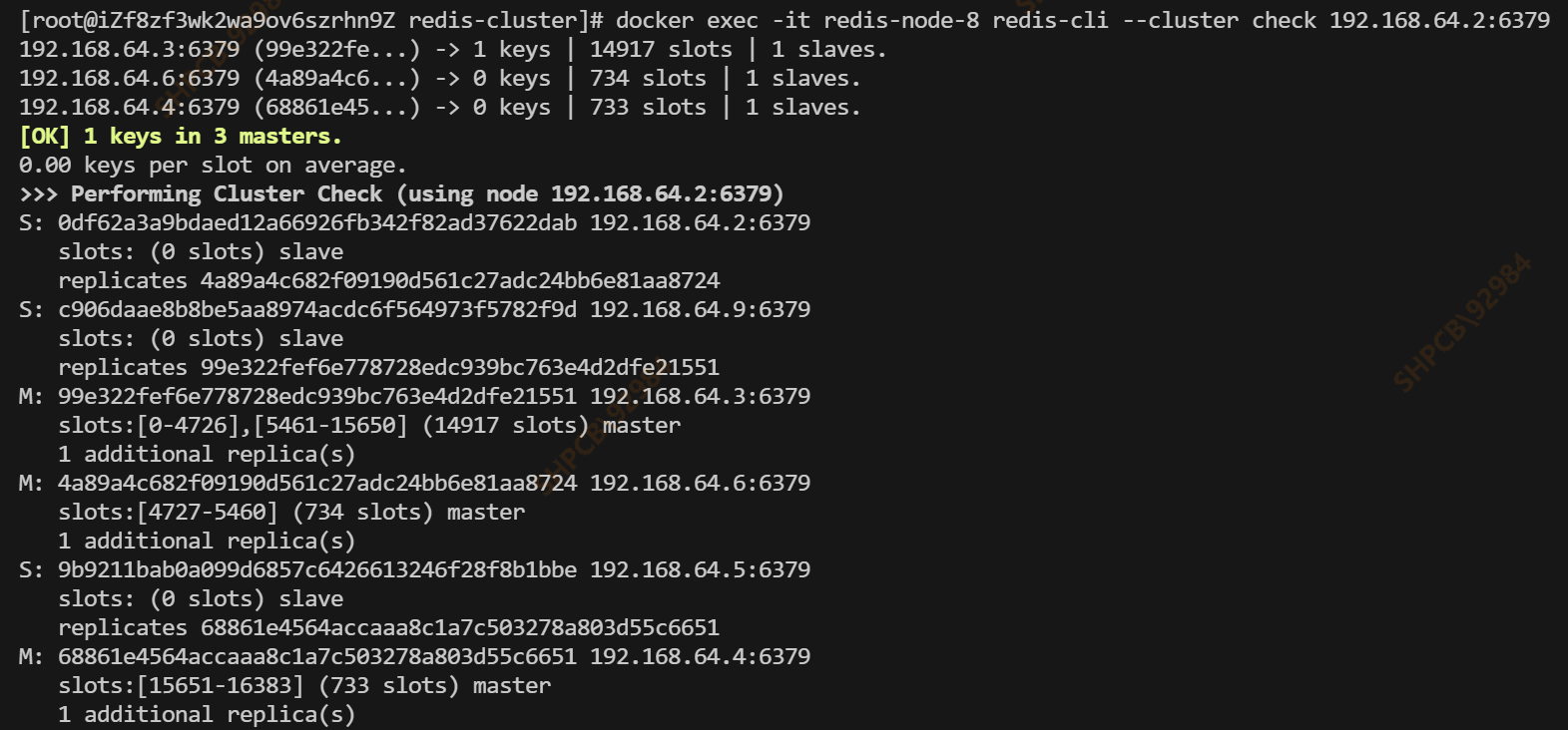 基于Docker部署Redis集群+主从