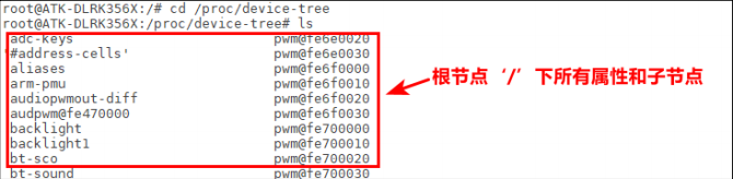 根节点“/”的属性以及子节点