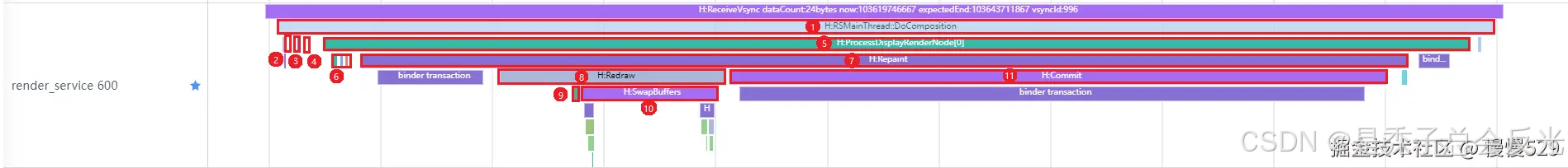 外链图片转存失败,源站可能有防盗链机制,建议将图片保存下来直接上传