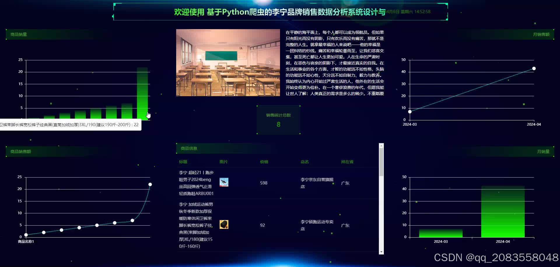 文章图片