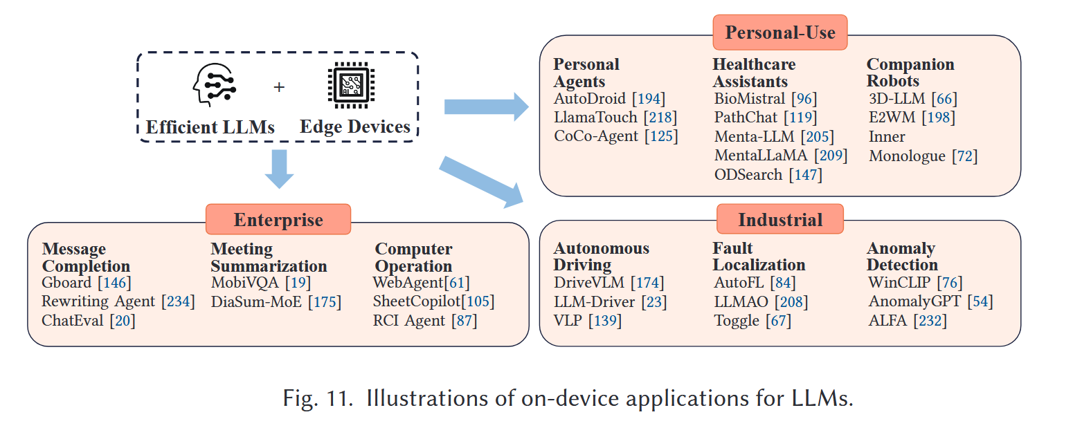 ![[Pasted image 20250418124423.png]]