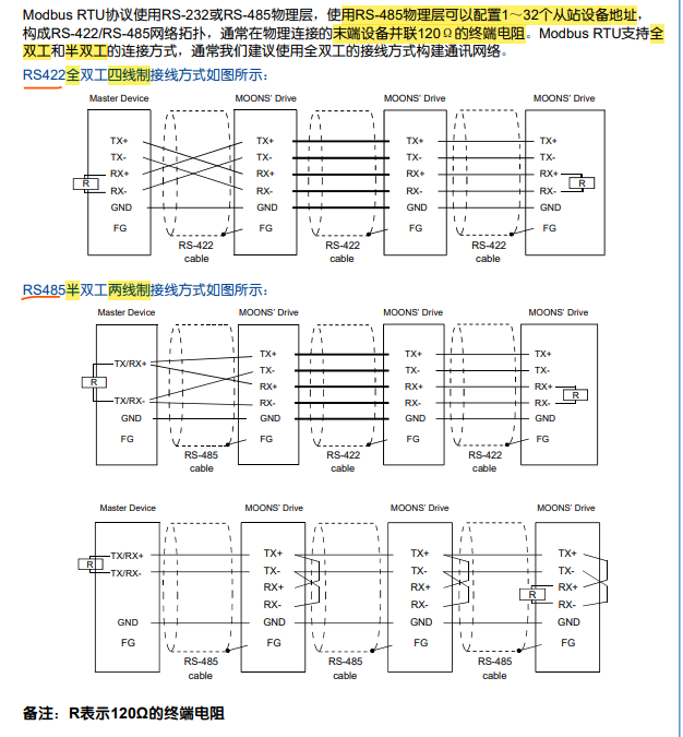 MODBUS通讯——鸣志_鸣志scl指令控制示例-CSDN博客