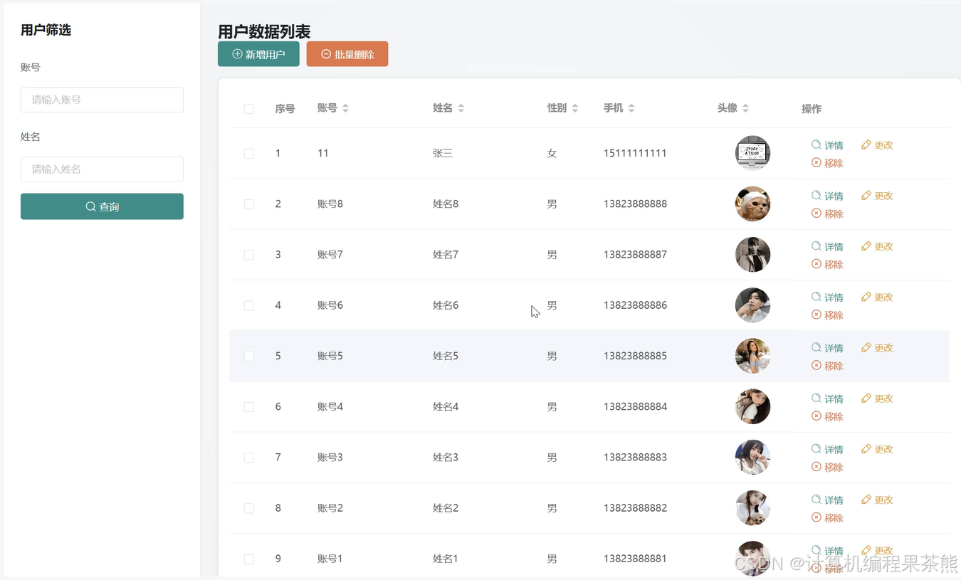 【大数据】股市行情数据可视化分析平台 计算机毕业设计项目 Hadoop+Spark环境配置 数据科学与大数据技术 附源码+文档+讲解-CSDN博客